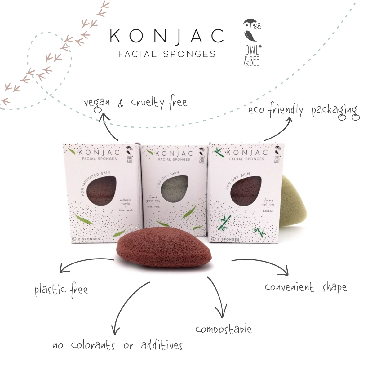 Spugna Konjac Naturale per il Viso – Detersione Delicata